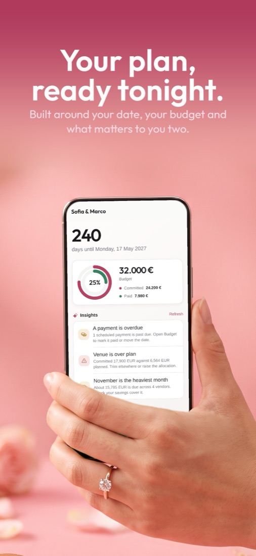 The home screen showing days to go, the budget and what needs attention